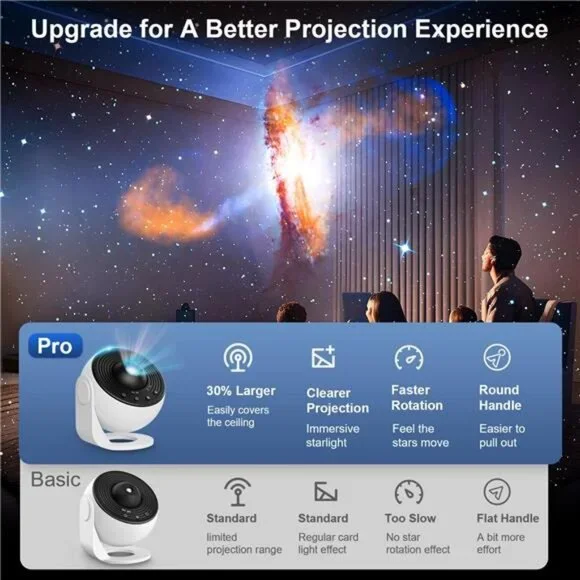 Projector Pro for Bedroom, 13 in 1 Star Projector Galaxy Light - Picture 2 of 7